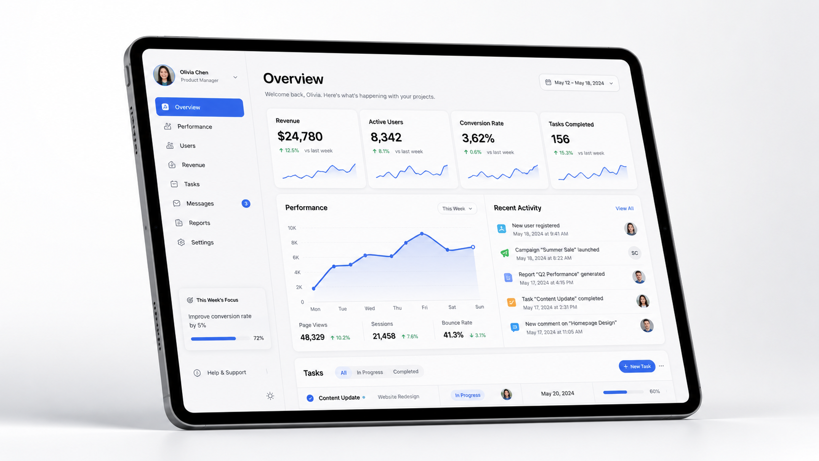 Custom CRM dashboard with contact pipeline